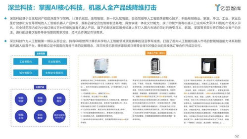 2021中國商用服務機器人市場研究——基于億歐智庫分析